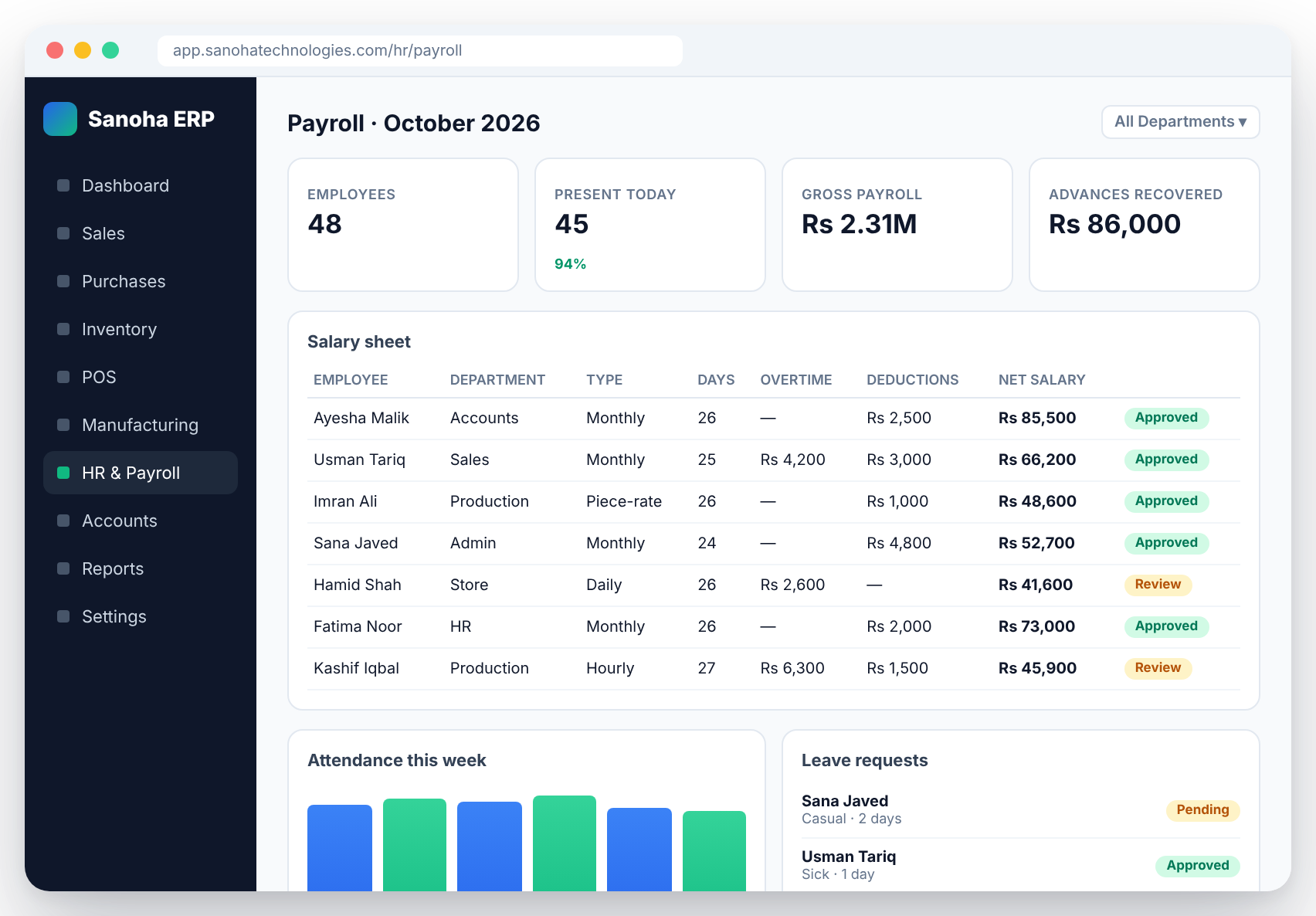 Sanoha HR and payroll